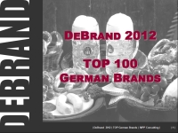 Рейтинг немецких брендов