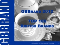 Рейтинг британских брендов