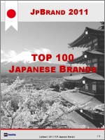 Рейтинг японских брендов