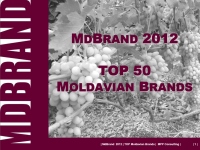 Рейтинг молдавских брендов