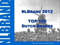 Рейтинг голландских брендов