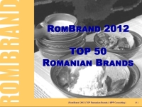 Рейтинг румынских брендов