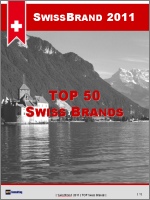 Рейтинг брендов Швейцарии