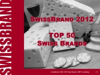 Рейтинг швейцарских брендов