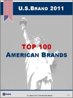 Рейтинг брендов США